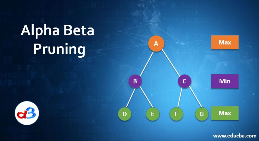 alphabetapruning