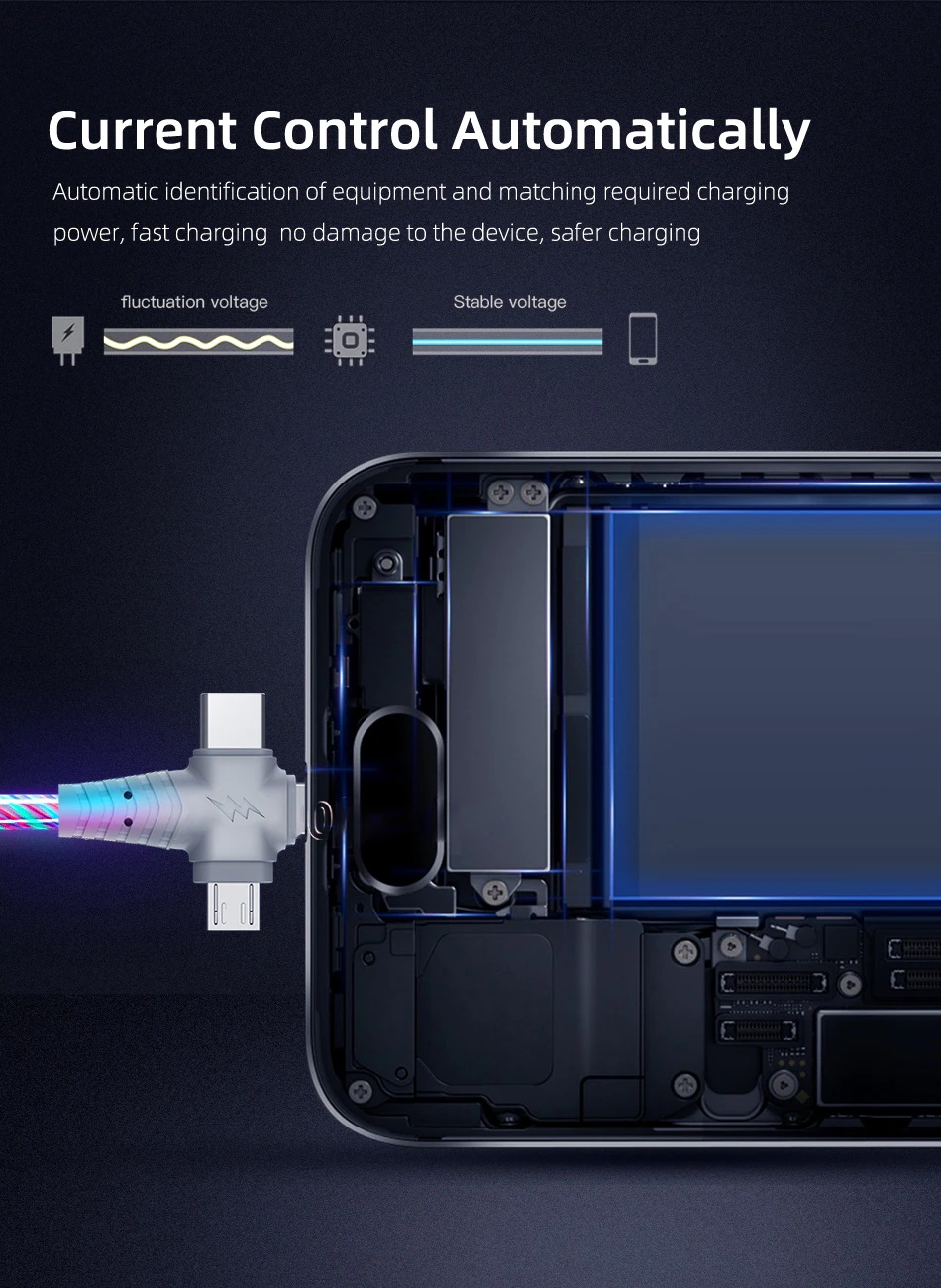Kabllo usb me ndriçim 3 në 1 8-Pin Mikro USB dhe tipit C