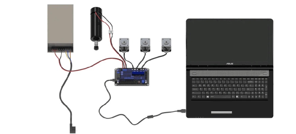 Bordi i kontrollit GRBL 3 Akse Drivera USB me dy boshte Y për gdhendjen me Bosht ose Lazer CNC