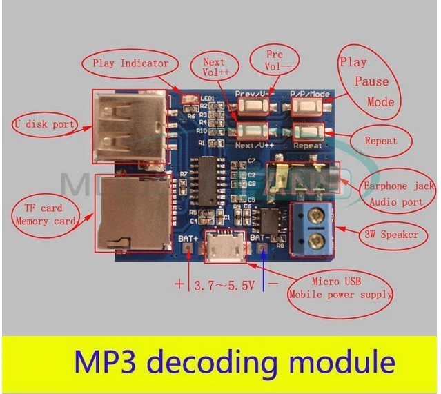 Modul dekoderi MP3 me Karta TF dhe USB Amplifikator të dekodimit audio