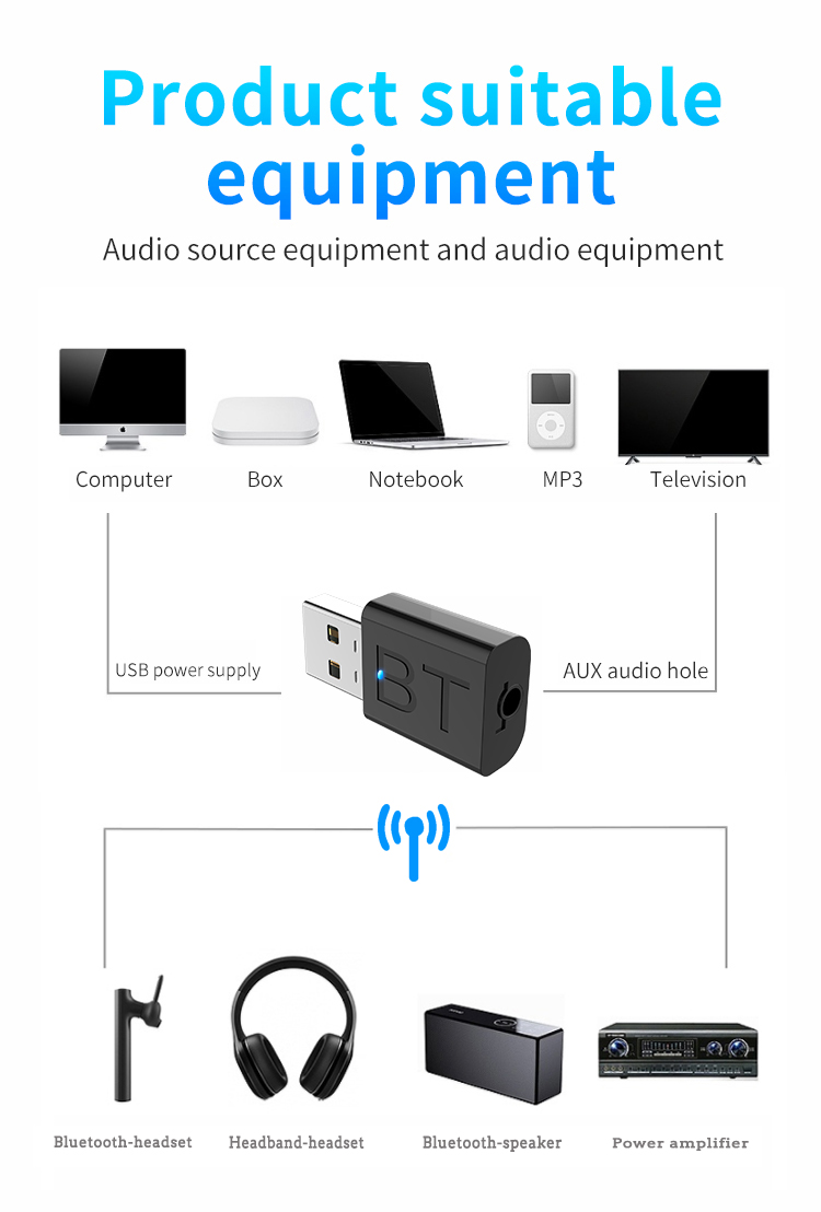 Përshtatës USB 5.0 që përputhet me Bluetooth Marrës stereo AUX audio me valë Përshtatës i kufjeve për televizor MP3 BOX