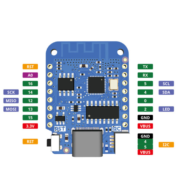 Bordi zhvillimit D1 Mini V4.0 ESP8266 4MB WIFI Tipi-C MicroPython Nodemcu Arduino thumbnail 3