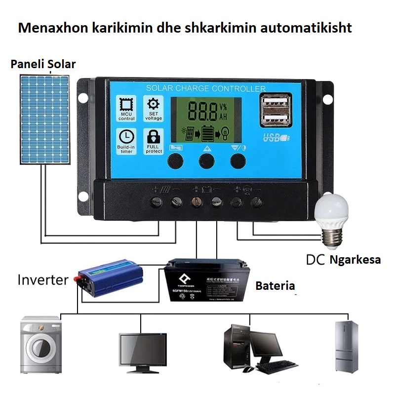 Kontrollues per Panel Diellor 12/24V 10A