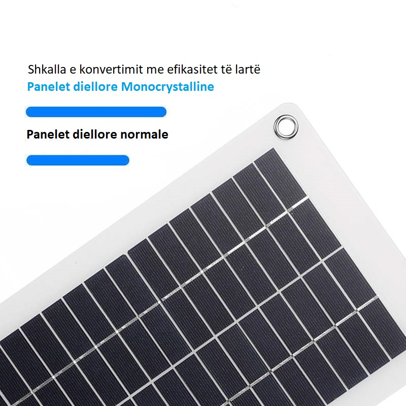 Kit panel diellor 100W 12V dhe Kontrollues diellor 30A me dy USB shumë përdorimësh