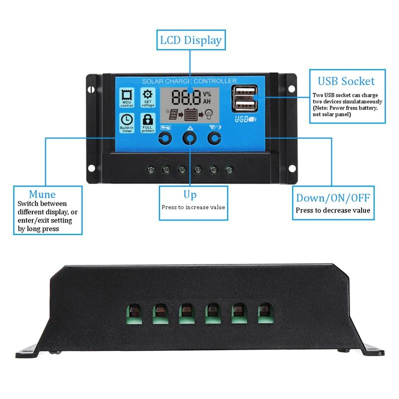 Kit panel diellor 100W 12V dhe Kontrollues diellor 30A me dy USB shumë përdorimësh